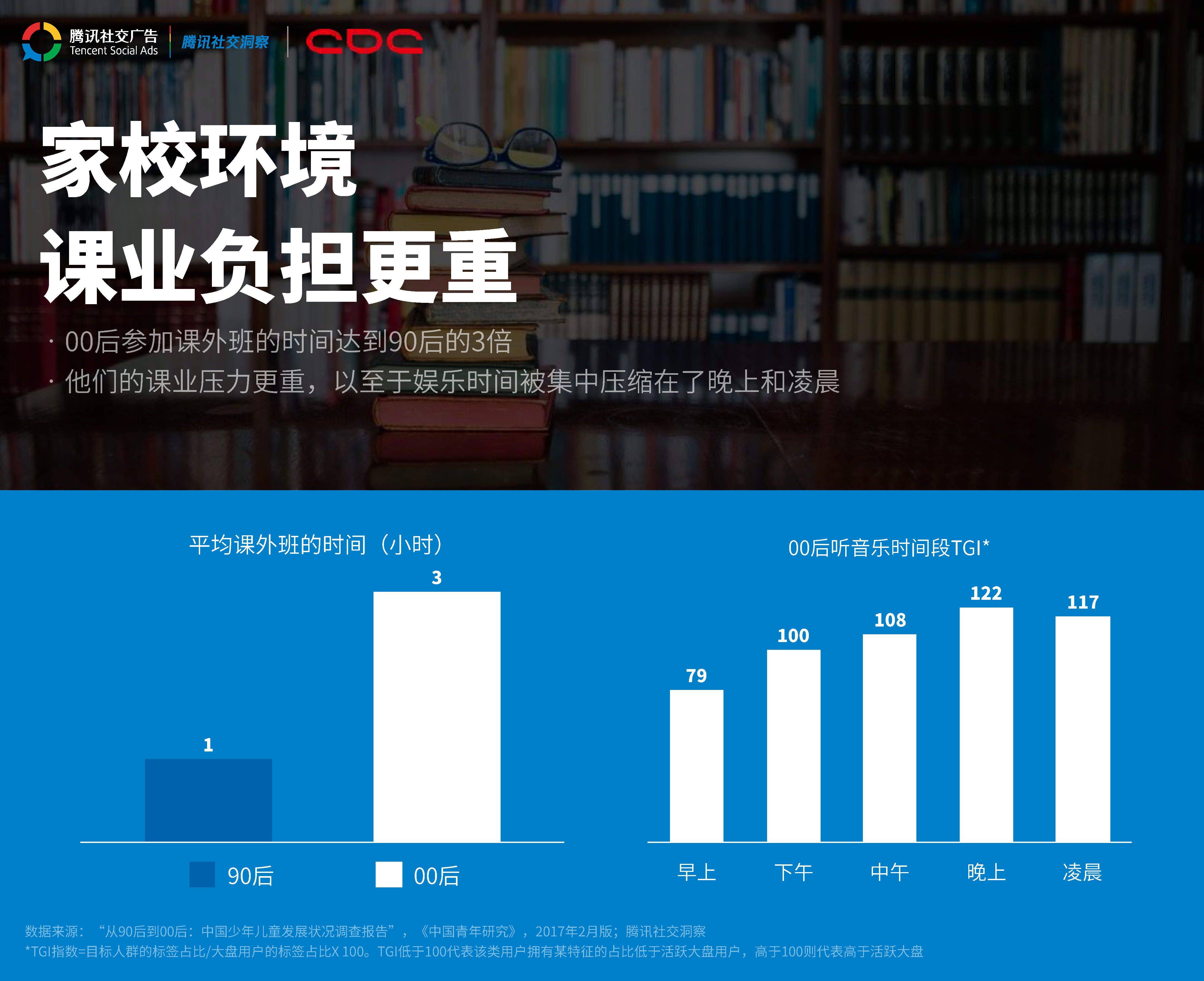 包含研究机构发布报告显示，去中心化引发社区热议的词条
