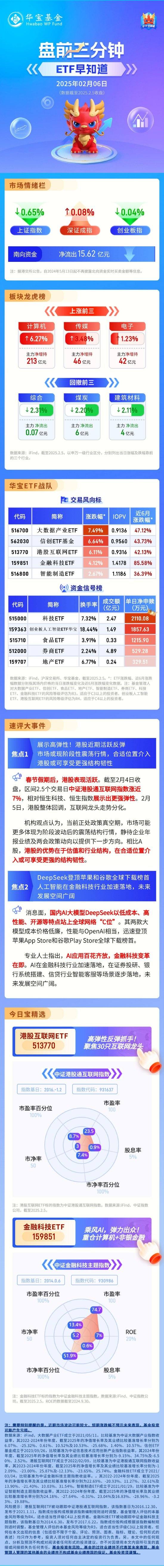 行业分析指出，区块链安全技术升级引关注的简单介绍