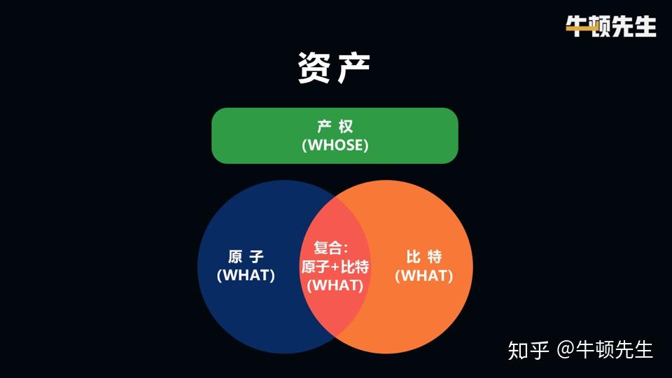 行业分析指出，DeFi引发社区热议
