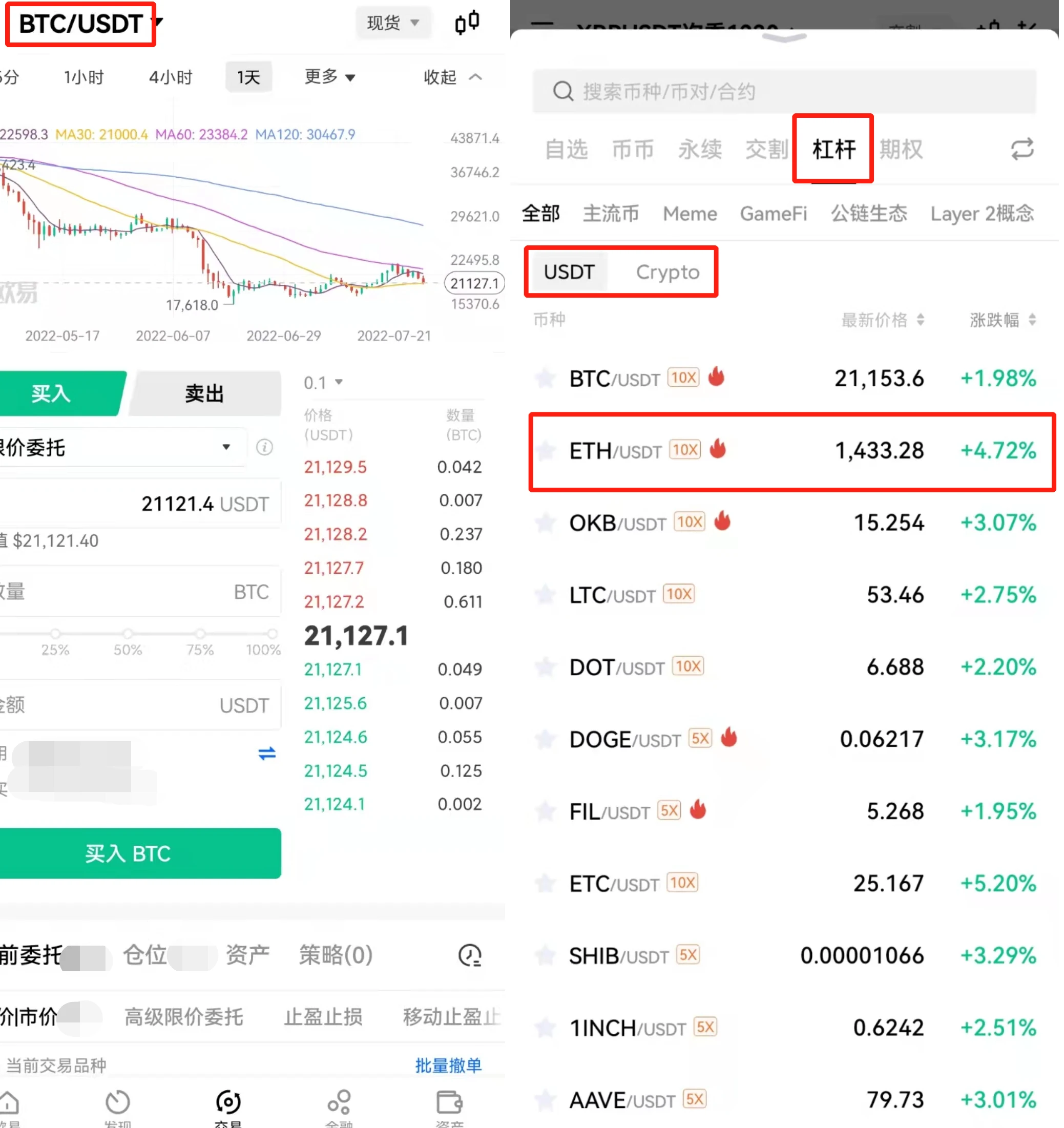 行业分析指出，DeFi引发社区热议
