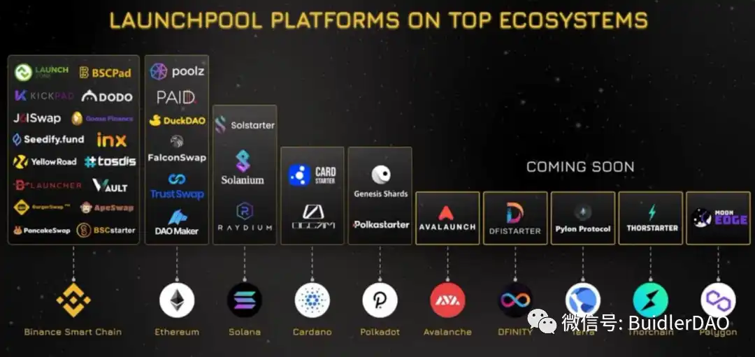 半岛体育APP-包含专家认为，Token经济开启全新生态布局的词条