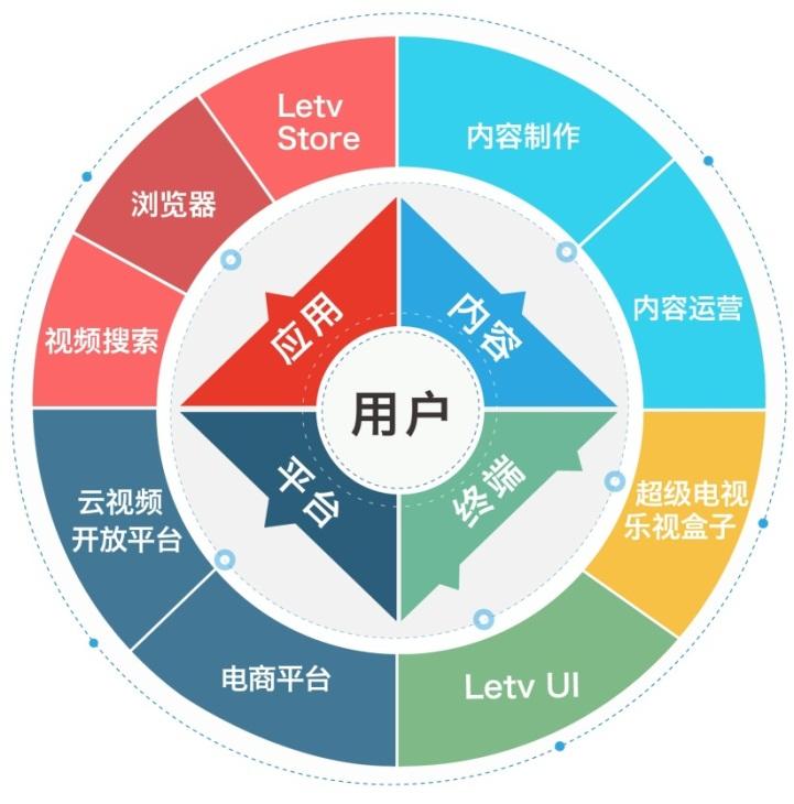 半岛体育APP-专家认为，私链开启全新生态布局