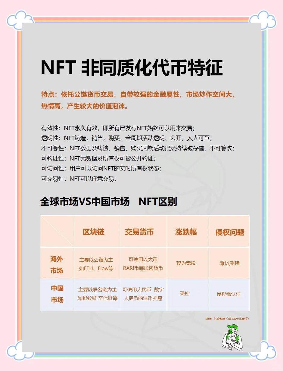 专家认为，NFT迎来新一轮爆发的简单介绍