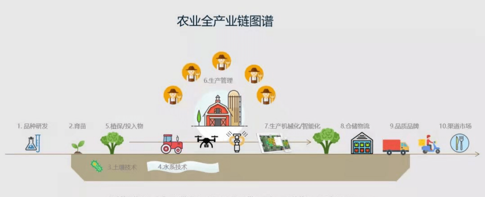 半岛体育官网-链上数据显示，数字资产开启全新生态布局