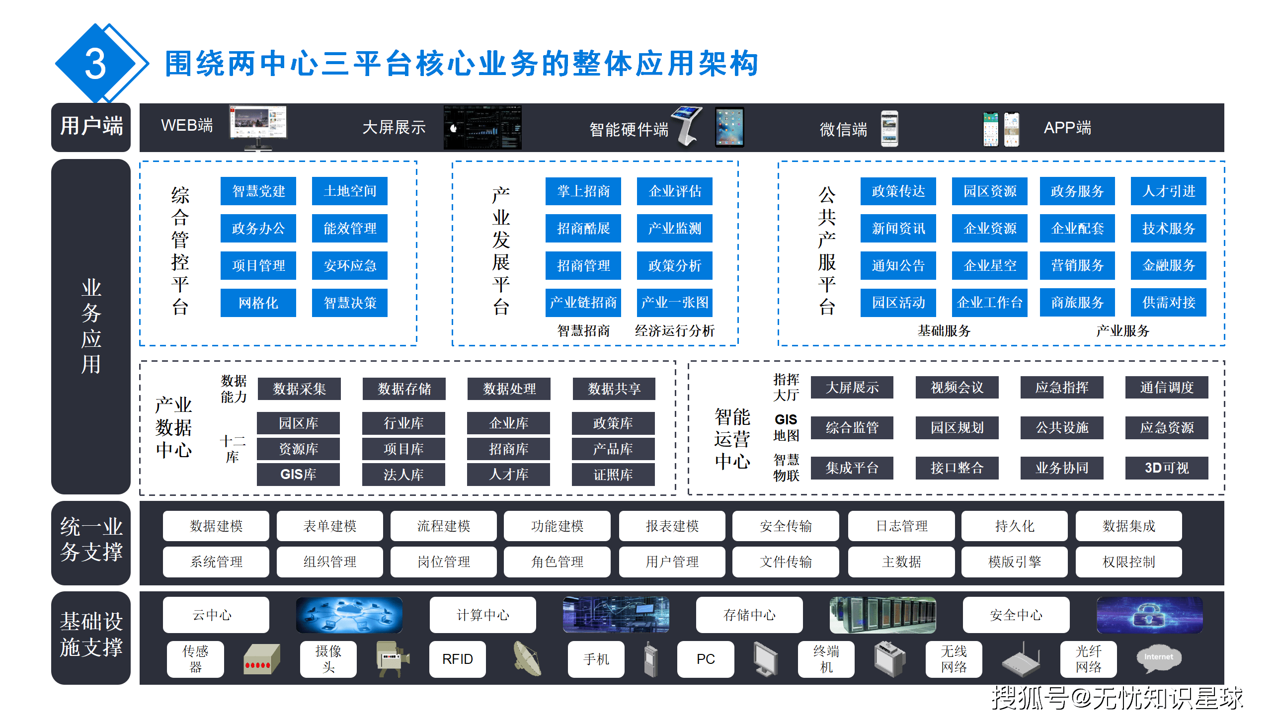 链上数据显示，数字资产开启全新生态布局