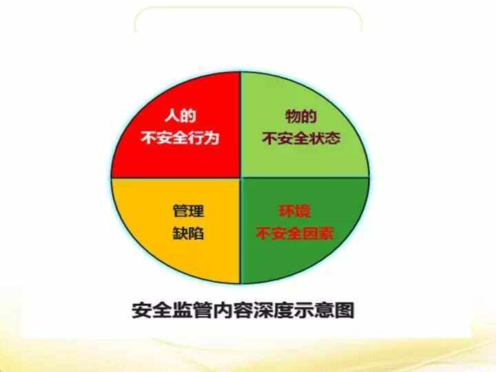 半岛体育官网-DeFi爆发专家提醒控制风险，安全隐患仍需防范。的简单介绍