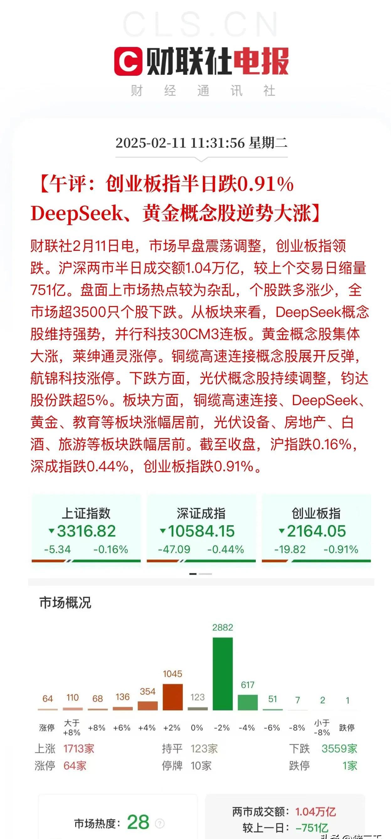 半岛体育官网-LDO遭遇大幅下滑超62%，投资者恐慌性抛售的简单介绍