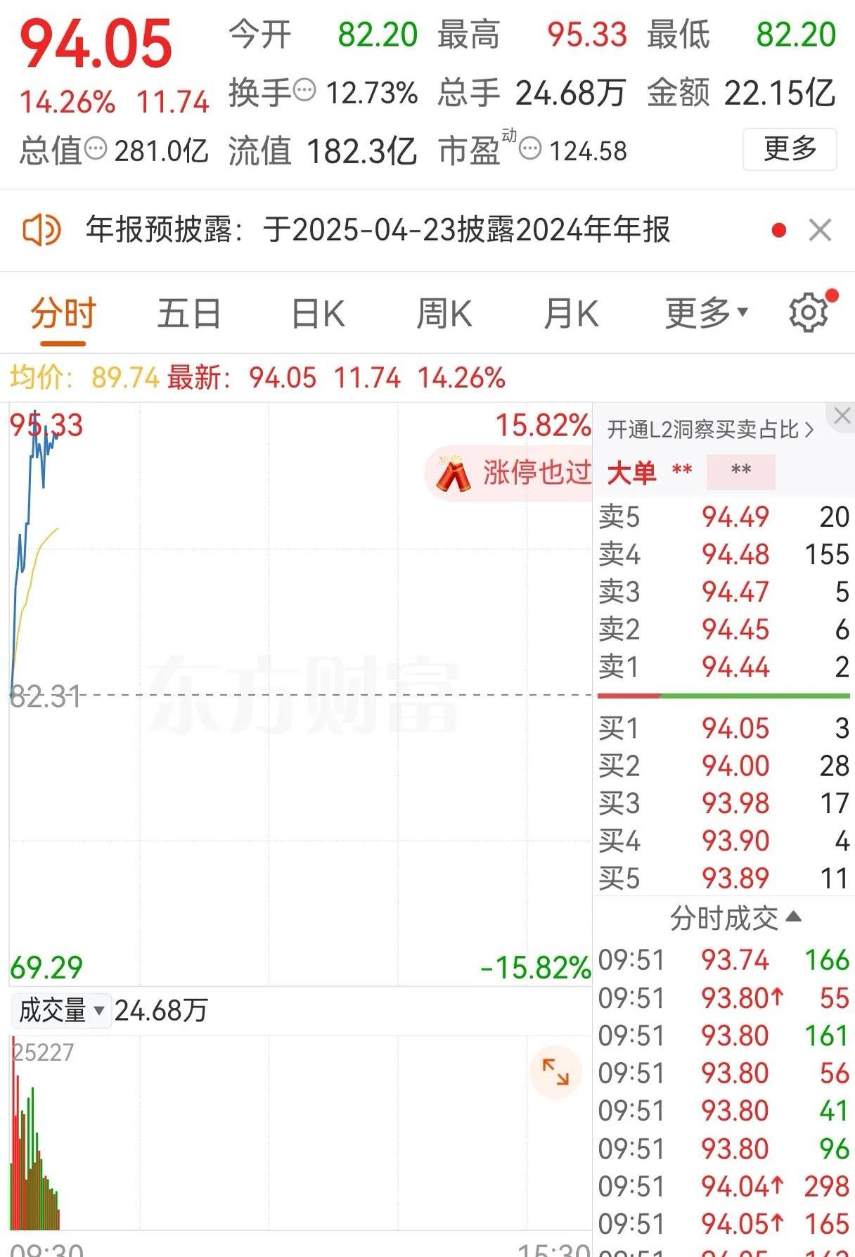 半岛体育-关于ADA遭遇大幅下滑超25.2%，投资者恐慌性抛售的信息