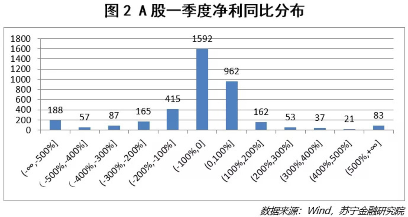 关于ADA遭遇大幅下滑超25.2%，投资者恐慌性抛售的信息