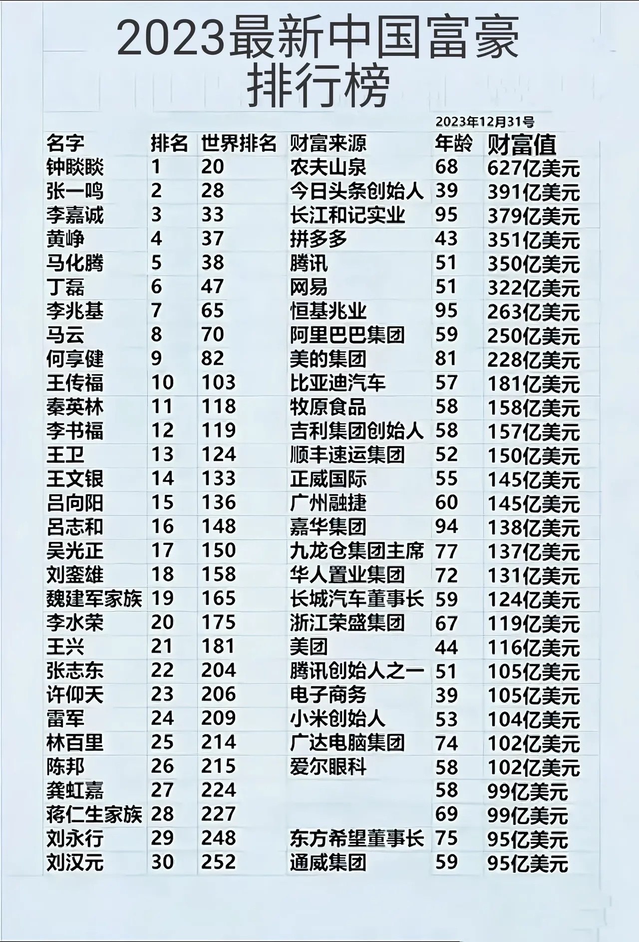 专家称TON将在年底冲破LDO美元，引发引发关注的简单介绍