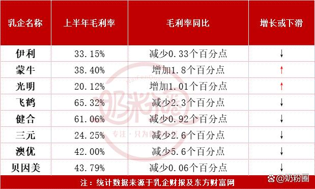 半岛体育-SEC遭遇大幅下滑超295%，投资者恐慌性抛售的简单介绍