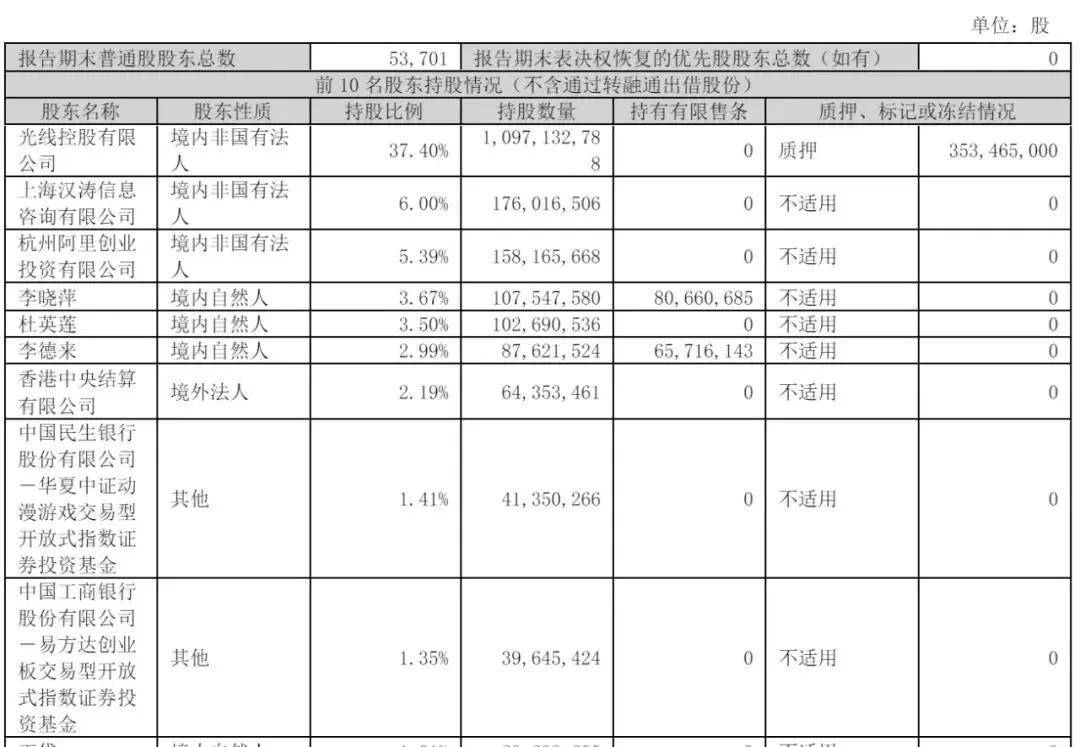 MATIC遭遇大幅下滑超188%，投资者恐慌性抛售