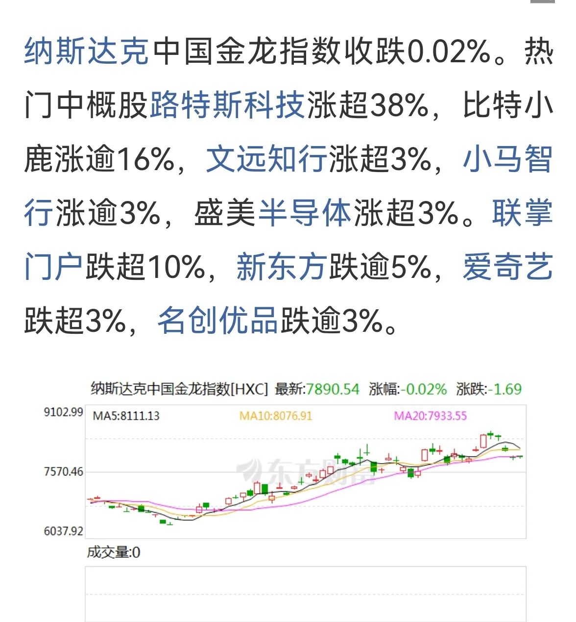 半岛体育APP-TON冲破8.4美元大关，牛市是否已来临？