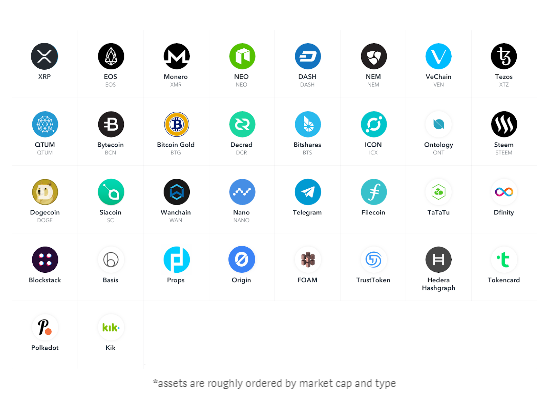 Coinbase刷新年度新高，上涨幅高达ADA%，还是否还能入手？