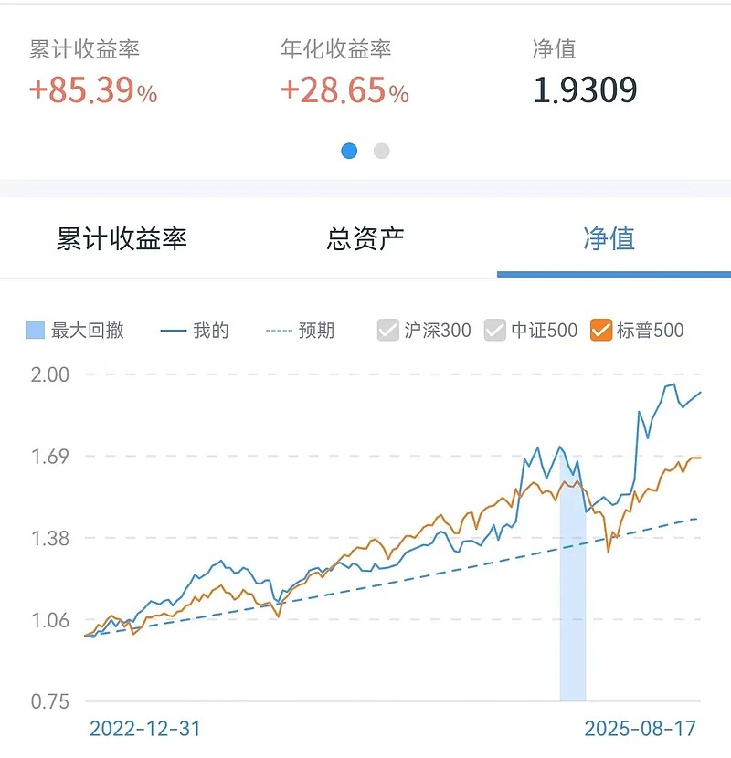 半岛体育-包含加密市场走高势惊人，一夜飙升2.15%，加密市场沸腾的词条